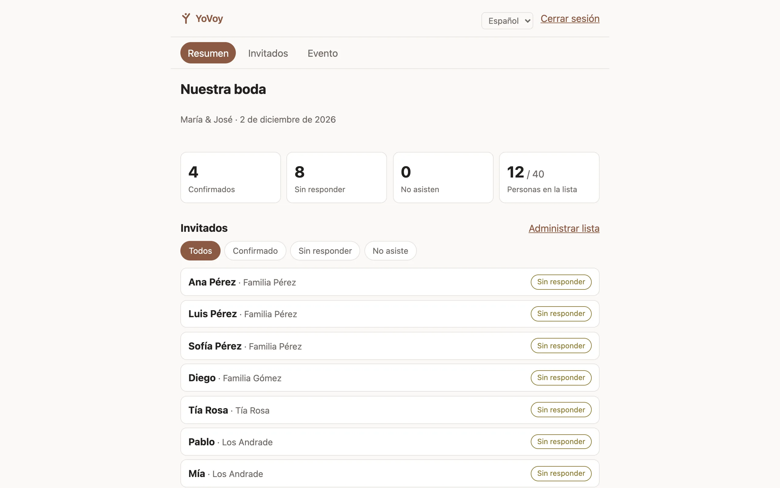 Captura del panel: los contadores de confirmados, sin responder y quienes no asisten.